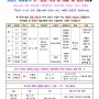 2022년 겨울방학 초,중등부 특강 & One to Ten 안내