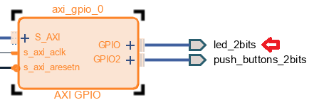 [Cmod A7] MicroBlaze Example - AXI GPIO : 네이버 블로그