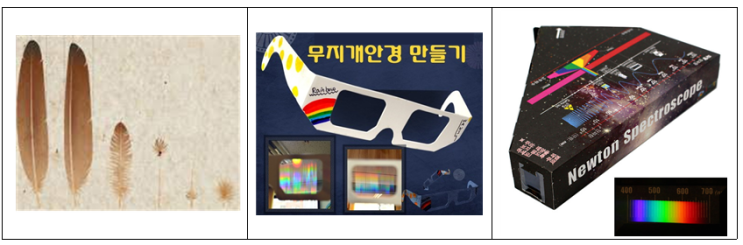 생명과 생태-조류(새) : 네이버 블로그