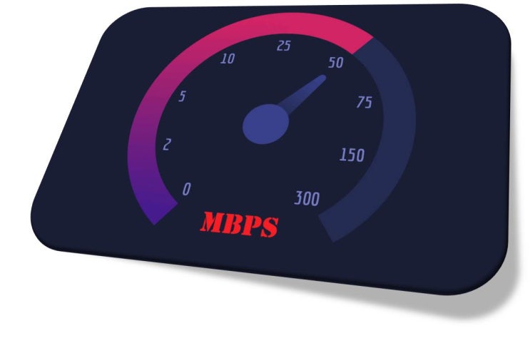 400Kbps 1Mbps 3Mbps 5Mbps 속도 알아봐요 : 네이버 블로그