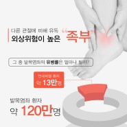 족부정형외과의 발목인대파열 진단과 내시경봉합(Feat.배의정원장)