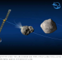 소행성 충돌 예방을 위한 연구 우주선 발사