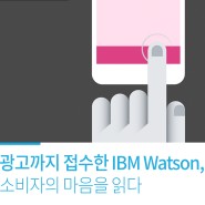 광고까지 접수한 IBM Watson, 소비자의 마음을 읽다