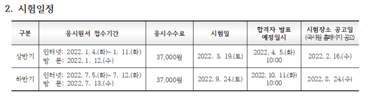 2022년 상반기, 하반기 간호조무사 시험 응시원서 접수기간, 시험날짜, 합격자 발표일시 : 네이버 블로그