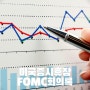 미국 증시 휴장, FOMC 회의록 공개, 한국은행 금리 인상 기준금리 1%