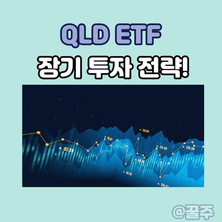 Qld etf 100 