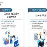 (주)휴먼아이티솔루션의 인지발달장애 재활 솔루션 "티온플러스"를 소개합니다