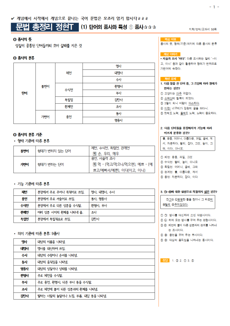 [문법] 단어의 품사와 특성 핵심 정리 (경문고 기말대비 시험범위) : 네이버 블로그