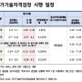 2022년 전기기능사 국가기술자격검정 시행 일정!!