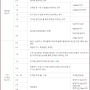 신재생에너지 공급의무화(RPS)제도('21.1 기준)