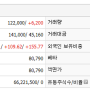 펄어비스(263750)