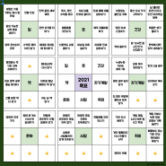 2022년 목표 신년 템플릿