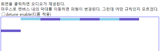 Web Audio API - OscillatorNode 를 이용해서 소리내기 : 네이버 블로그