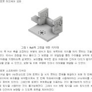 Impedance Control Based Wheel-Legged Hybrid Robot - 14주차