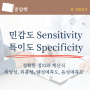 민감도 vs 특이도, Sensitivity Specificity