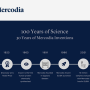 [Mercodia] Insulin ELISA 출시 30주년 기념 이벤트