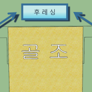 후레싱(물끊기) / 전원주택 외부 마감의 중요성 2