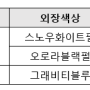 롯데렌터카 전기차 EV6 아이오닉5 월렌트비 22만원-즉출