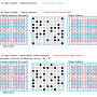 [Sudoku 9×9] Sudoku Type 3...NRC/Hyper Sudoku with/without Symmetry