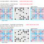 [Sudoku 9×9] Sudoku Type 4...Diagonal NRC/Hyper Sudoku with/without Symmetry