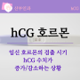 hCG 호르몬 수치, 높거나 낮을 때의 상황과 의미