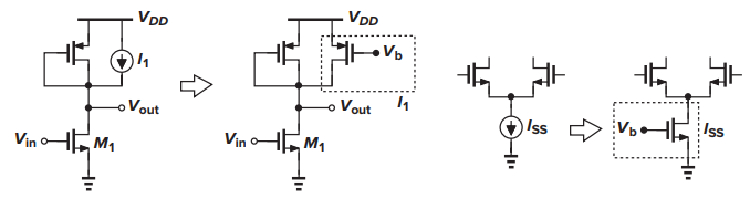 [Razavi 전자회로 chapter 5 - (2)] 5.1 Basic Current Mirrors : 네이버 블로그