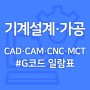 CNC·MCT 자격증을 쉽게 취득하기 위한 기계언어 - 2탄