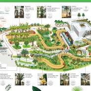 레인보우식물원 맵 제작 및 사인제작