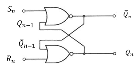 [ 논리회로설계 ] 래치(LATCH), SR Latch, Gated SR Latch, Gated D Latch : 네이버 블로그