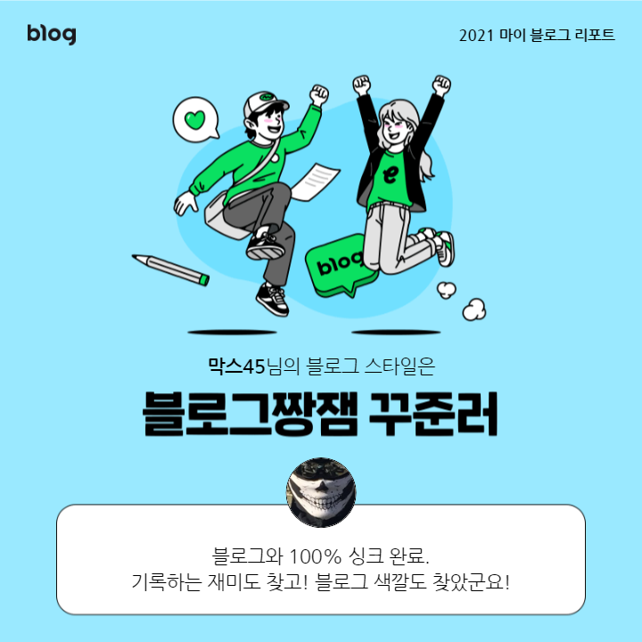 [2021 마이 블로그 리포트] 블로그 빅데이터로 알아보는 '2021 내 블로그 스타일' : 네이버 블로그