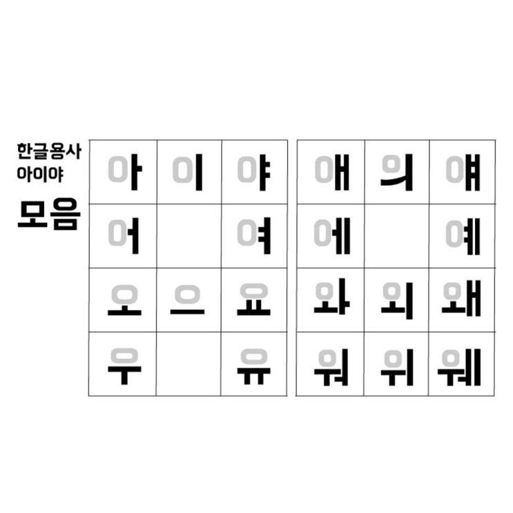 한글 모음 공부 - 한글용사 아이야 모음표 (지원이 맞춤) : 네이버 블로그