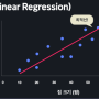 머신 러닝 _ 선형 회귀 (Linear Regression), 가설 함수 (Hypothesis Function)