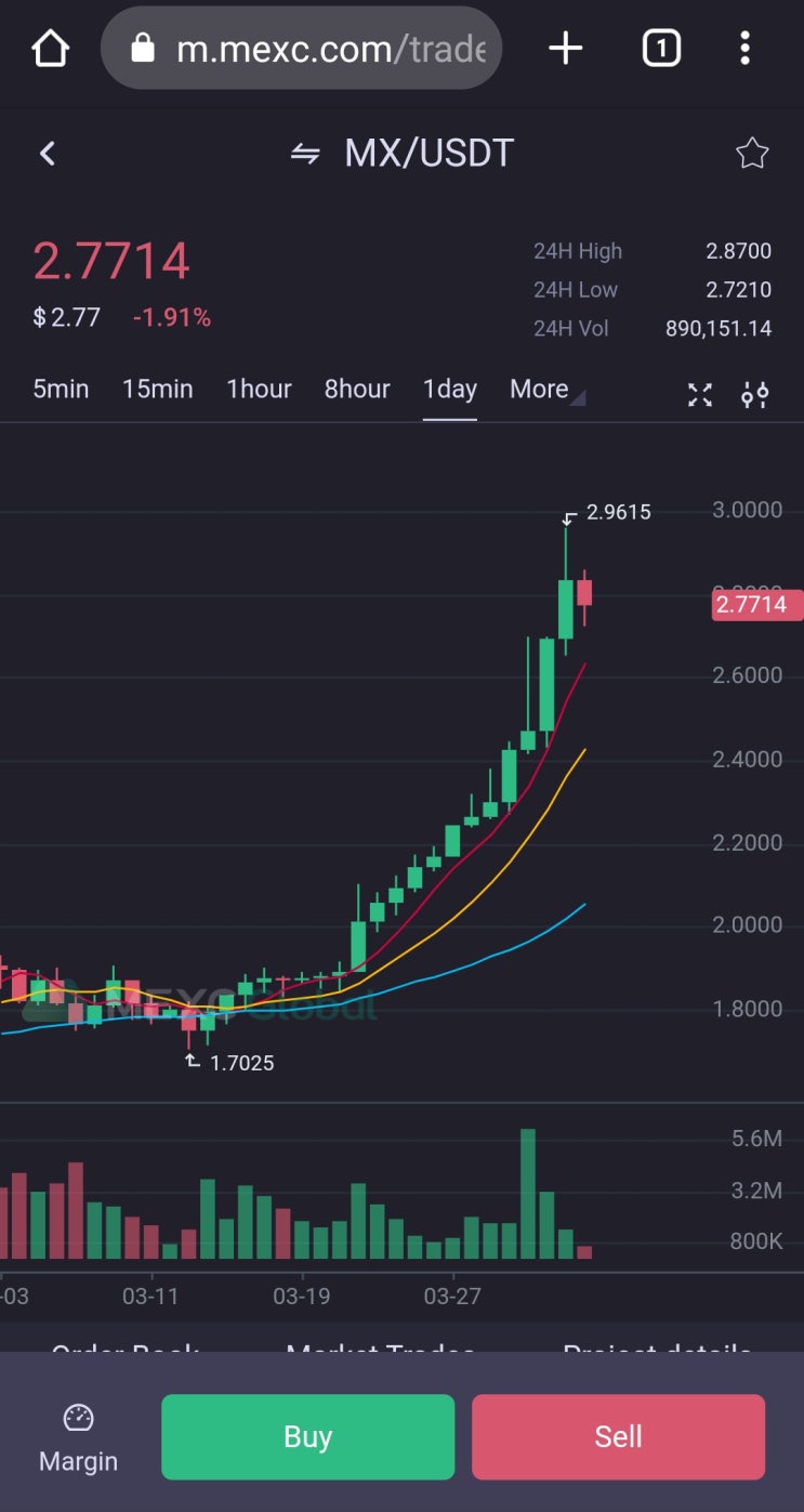 MEXC거래소 손쉽게 한글도 지원! : 네이버 블로그