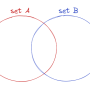 파이썬 집합형 자료 구조 set 의 특징과 집합 연산 하기