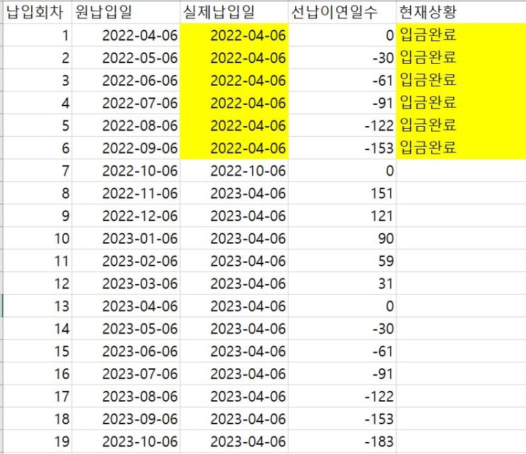 3년짜리 적금 선납이연 계산... 선납이연의 응용 : 네이버 블로그