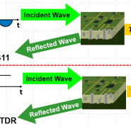 TDR 은 어떤 경우에 사용하고 WavePulser는 어떤 경우에 사용하는 걸까요?