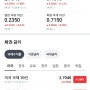 포트폴리오 비율 조정의 시간