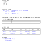 부산 수산물가공업체라면 온라인마케팅 150만원 지원받으세요