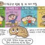 [기질 성격검사: TCI] 4가지 기질이야기