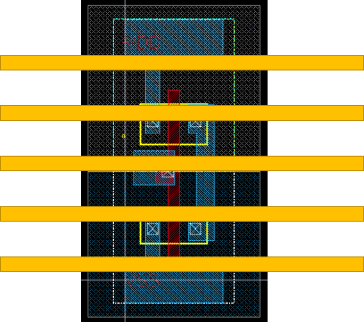PnR 용 Standard Cell Layout 방법 : 네이버 블로그