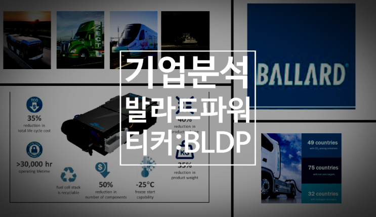 [ 회사 공부 ] 발라드파워 BLDP 기업공부 및 현재 상황 분석_기업소개 자료 있음. : 네이버 블로그