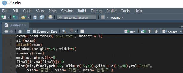 [R studio] 기초 정리 + r 그래프 그리기(1) : 네이버 블로그