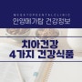 이에 좋은 음식, 잇몸 염증 음식, 잇몸염증에좋은음식 치주염