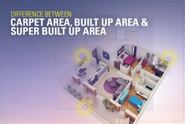 (인디샘 컨설팅) carpet area, built-up area, super area 차이: 인도에서 일반적인 아파트 면적 ...