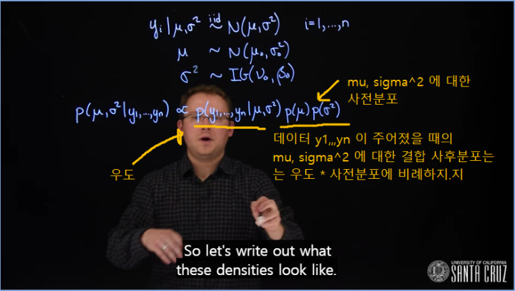 Lesson 5.2 Conditionally conjugate prior example with Normal likelihood ...