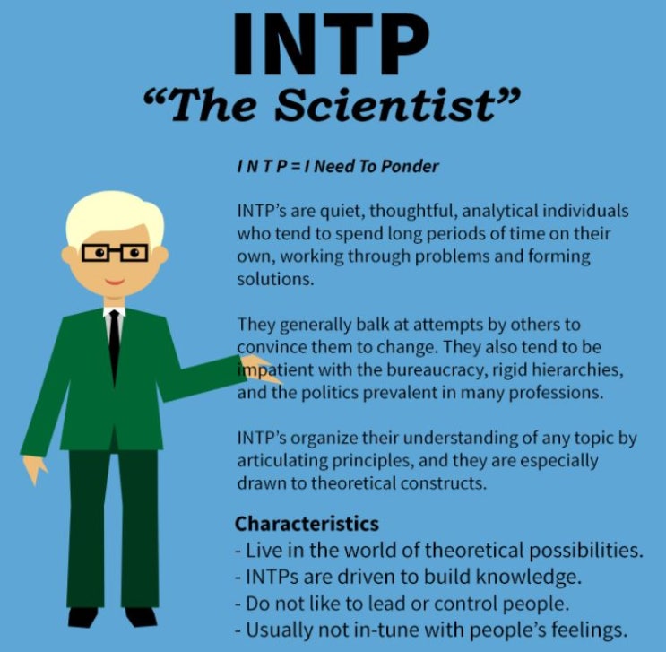 INTJ Personality Traits: The Mastermind Explained : 네이버 블로그