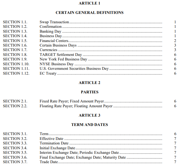 ISDA 2006 Definition & 2021 ISDA Interest Rate Derivatives Definitions ...