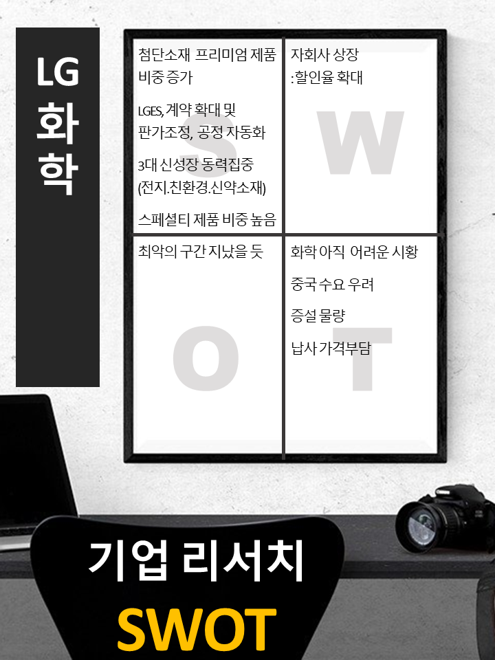 LG화학 SWOT_22.05.01 : 네이버 블로그