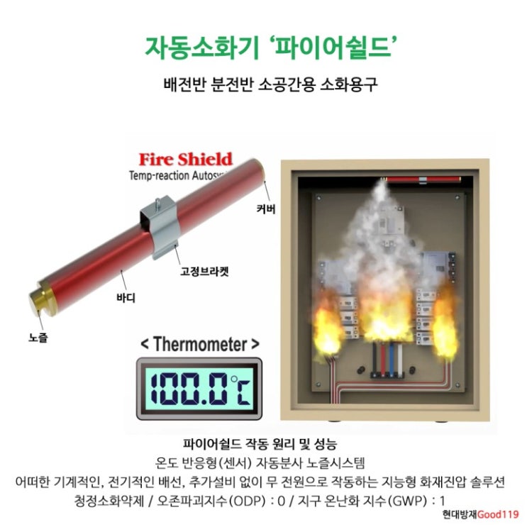 분전반 배전반 소공간용 자동소화기 '파이어쉴드' : 네이버 블로그