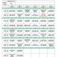 굿모닝실버빌 주.야간보호 5월 프로그램 일정표